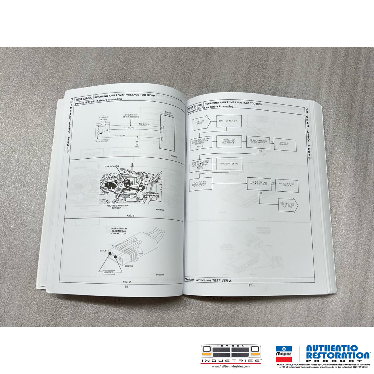 Mopar 1991 Electronic Fuel Injection (TBI) Diagnostic Procedures Supplement