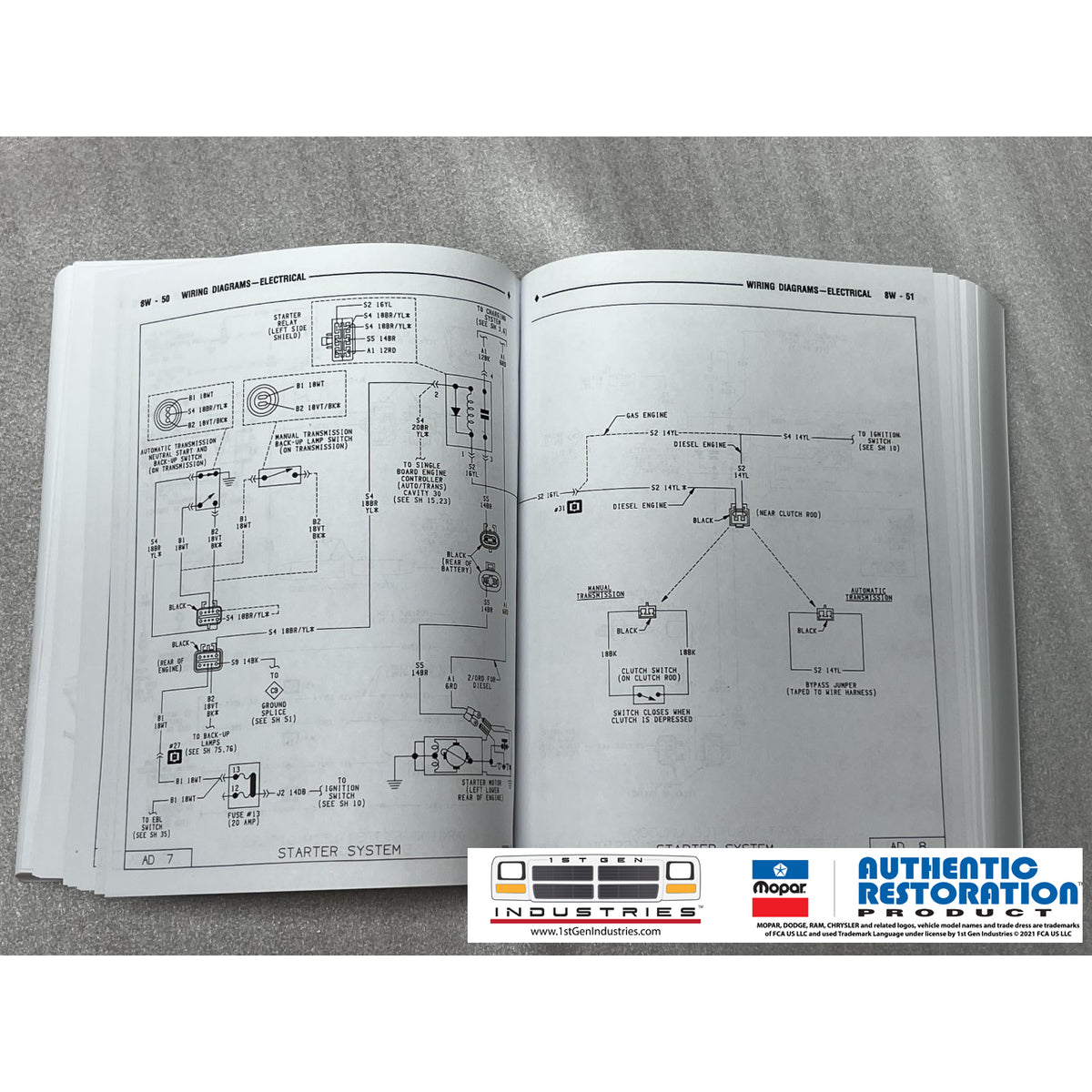 Mopar 1991 Dodge Ram/Ramcharger Factory Service Manuals – 2 Book Set
